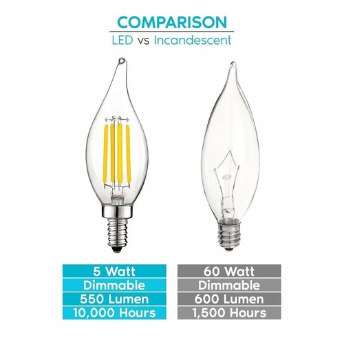12x Luxrite 5W Vintage Candelabra LED Bulb Dimmable 4000K 550lm Cool White E12 - Picture 5 of 7