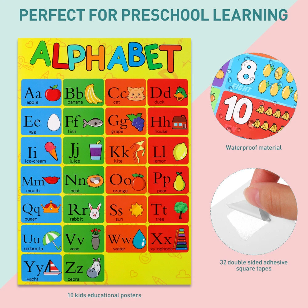 Posters& Prints Teaching Supplies Educational Preschool Posters | eBay