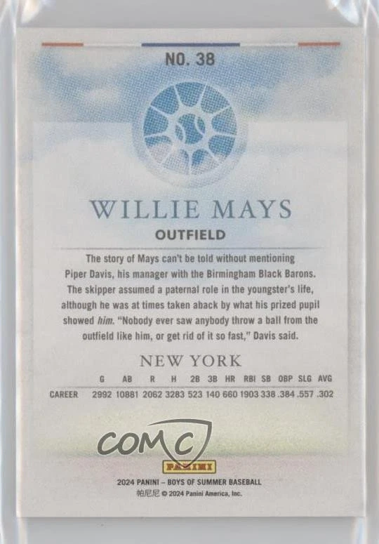 2024 Panini Boys of Summer Holo Silver /25 Willie Mays #38 HOF - Image 2 of 2