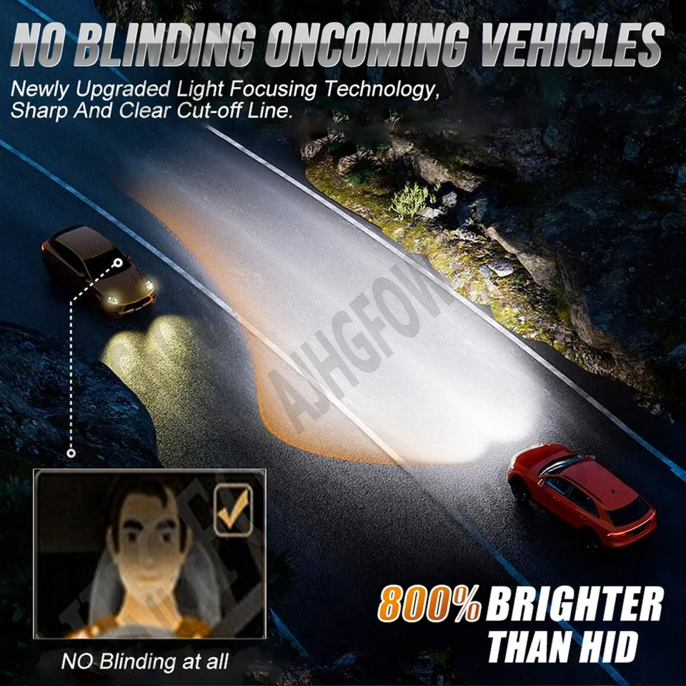 Para Mitsubishi Galant 07-09 Faro Alto Bajo+Luz Antiniebla 9005 9006 H10 Bombilla LED Foto 2 de 4