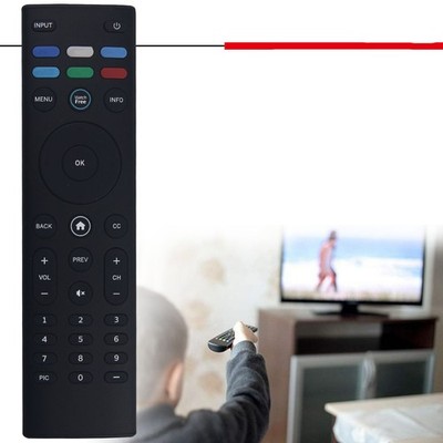 Für Vizio M-Serie 4K TV Fernbedienung Ersatz M50E1 M55E0 M65E0 M70E3 M75E1