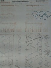 Bildfahrplan. Fahrplanblatt 12, BD Mü. Freilassing - Mühldorf (Oberbay), 14. Aug