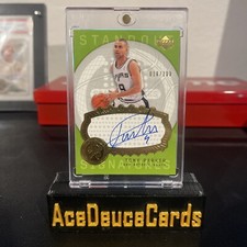 Tony Parker Cards, Rookie Cards and Autographed Memorabilia Guide 17
