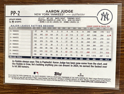 2024 Topps Update Aaron Judge Paw Patrol Yankees Rubble & Crew #PP-2 Unique π₯βΎ - Picture 3 of 5