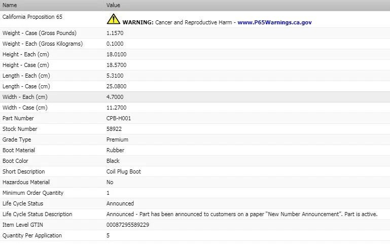 NGK Ignition Coil Boot For 2000-2002 Honda Passport V6-3.2L - Image 3 of 4