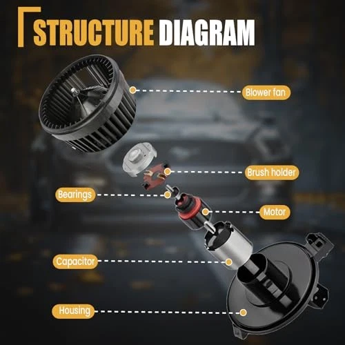 AC Blower Motor with Fan for Chevy Equinox 2006-2017, GMC Terrain 2010-2017 - Image 2 of 4
