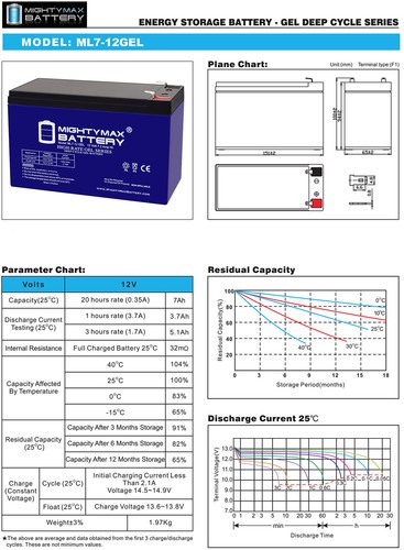 Mighty Max 12V 7AH GEL F1 Battery Compatible with Yuasa NP7-12EBALT8A - 6 Pack - Picture 6 of 6