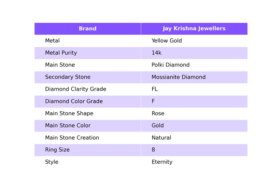Anel de ouro 14K Polki diamante pulseira da eternidade conjunto de moldura feita à mão anel de propósito delicado - Imagem 2 de 4