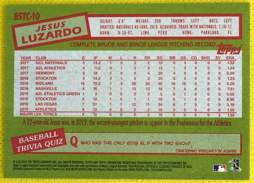 Jesús Luzardo 2020 Topps cromo Ben Baller 1985 refractor #85TC-10 - Imagen 3 de 3