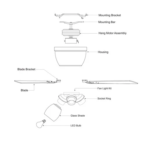 Vaxcel Lighting F0116 Brayton 52" 5 Blade 3 Light Indoor Ceiling - White - Picture 2 of 12