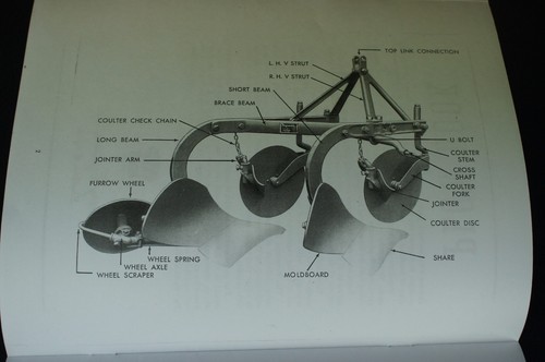 Harry Ferguson TO-20 30 Plow Book 3pt Hitch Tractor Moldboard Plowing Manual - Picture 6 of 11