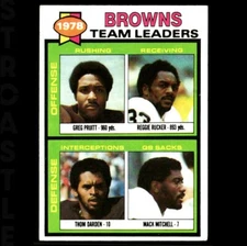 1979 Topps - Team Leaders Greg Pruitt, Reggie Rucker, Thom Darden #113