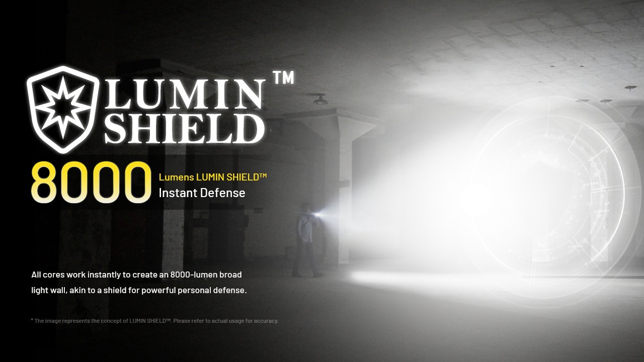 Nitecore EDC37 8000 Lumens USB-C Rechargeable Flat EDC Flashlight Torch