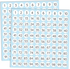 Self-Adhesive 0.4 Inch Number Stickers - 2500 Count for Effortless Organization