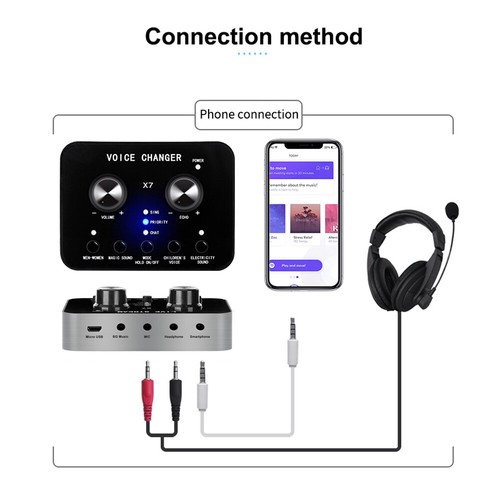 Live Streaming Sound Card Multifunctional Audio Interface Mixer For Recording - 第 8/11 張圖片