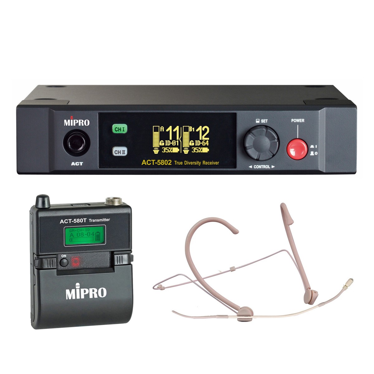 Mipro ACT-5802 Digitaler 2-Kanalempfänger 5,8 GHz + Taschensender + Headset  | eBay