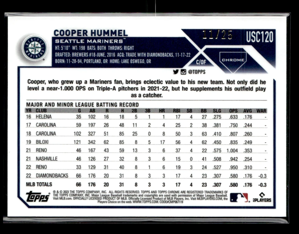 Cooper Hummel 2023 Topps Chrome Update Orange Refractor 11/25 #USC120 - Image 2 of 2