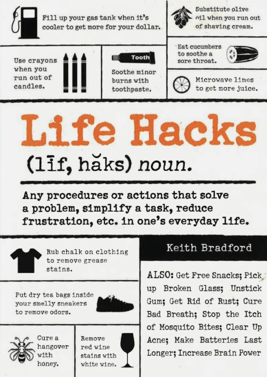 Life Hack Any Procedures or action that solve a problem,simplify A Task, Reduce