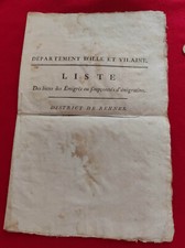 Liste des biens des Emigrés ou soupçonnés d'émigration - District de Rennes 1792