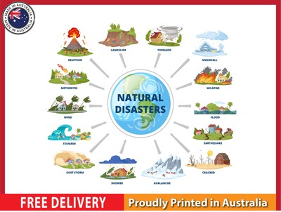 NEW (LAMINATED) NATURAL DISASTERS  (61X91CM) EDUCATIONAL CHART PICTURE PRINT