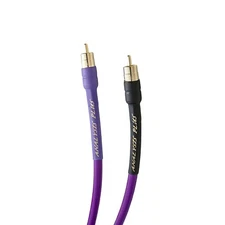 Analysis Plus Oval One Interconnect Cable RCA To RCA 2.0 Meter Pair