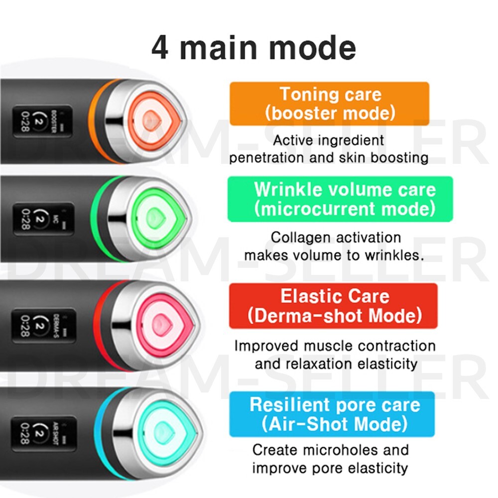 Medicube AGE-R Booster Pro Home Skin Care Device - FedEX Medicube AGE-R Booster Pro Home Skin Care Device - FedEX