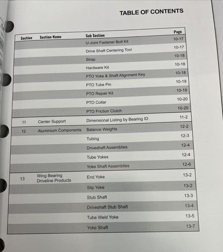 Neapco Components Catalog Proven Quality Drivelines Dimensional Reference 2024 - Picture 9 of 20
