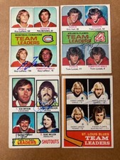 Tom Lysiak Signed 195-76 Hockey Team Leader Card(Auction for 1 Card)w/COA