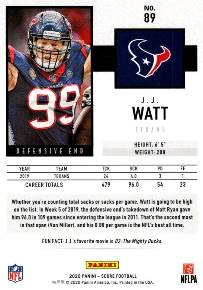 2020 Panini Player Of The Day J.J. Watt Houston Texans #89 - Image 2 of 2