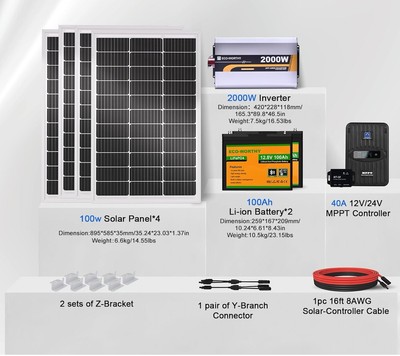 Kit De Panel Solar Nuevo, Nunca Usado