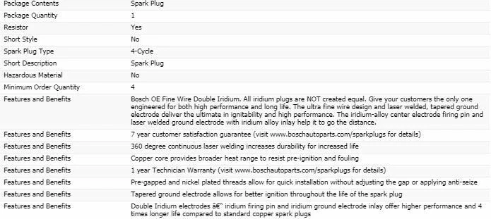 6 nuevas bujías de iridio dobles Bosch para Honda Crosstour 2012-2015 V6-3,5 L Foto 4 de 4
