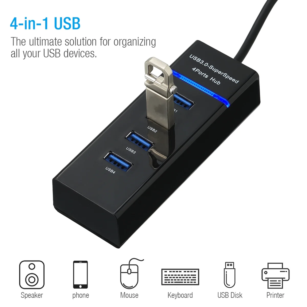 4-Port USB 3.0 Hub Adapter 5Gbps High-Speed for PC Laptop Desktop