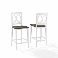 Charlotte 2-Piece Counter Height Bar Stool Set