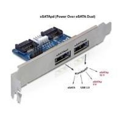 DeLOCK Slot Halterung 2x eSATAp 5V/12V mit Low Profile Halterung - Power Over eSATA