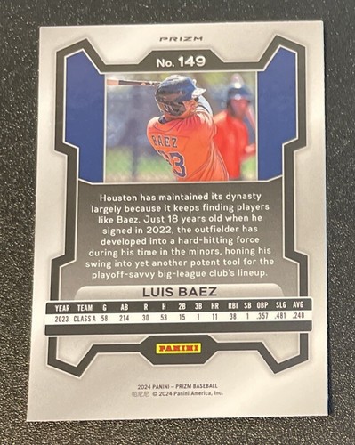 LUIS BAEZ 2024 PANINI #149 EXCLUSIVE PINK ICE PRIZM TOP PROSPECT! HOUSTON ASTROS - Picture 2 of 2