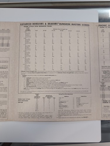 AD&D Dungeon Masters Screen (1979 Version) Vintage TSR #9024 - Picture 5 of 7