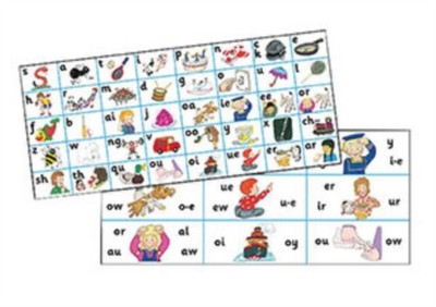 Jolly Phonics Letter Sound Strips in Print Letters by Sara Wernham (Cards)
