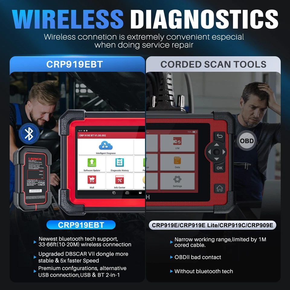 LAUNCH Diagnosegerät CRP919E BT KFZ OBD2 Scanner Alle Steuergeräte Aktive Test - Bild 4 von 4