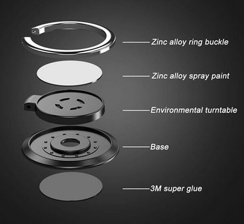 Phone Ring Holder Finger Grip 360° Magnetic Stand Mount for Mobile Phone FLICK - Picture 7 of 13