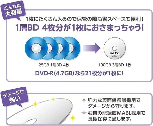 Verbatim Blu-ray Disc 20 Spindle BD-R XL Printable 100GB 4X Speed VBR520YP20SD4 - Picture 5 of 6