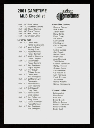 Checklist: Inserts 2001 Fleer Game Time Checklists #NNO Baseball Card - Picture 1 of 2