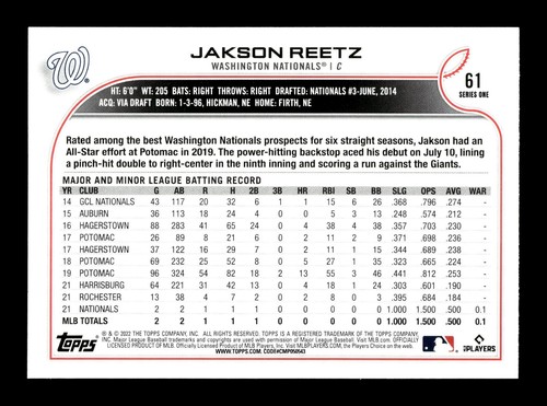 2022 Topps Series 1 Jakson Reetz #61 RC Rookie Washington Nationals - Picture 2 of 2