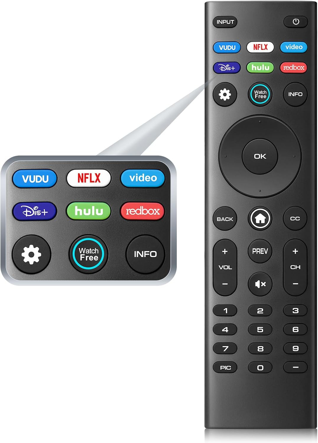 Control For All Vizio Smart Tv Remote,replacement Compatible