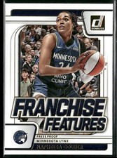 2026 Donruss WNBA Napheesa Collier #15 Press Proof Franchise Features BB2283