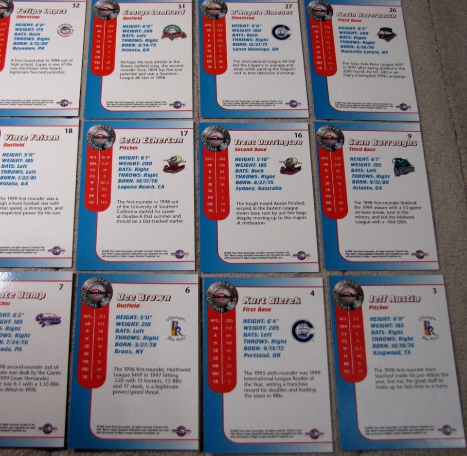 1999 Team Best Player of the Year Baseball Insert Cards (Pick Choose Complete) - Image 2 of 2