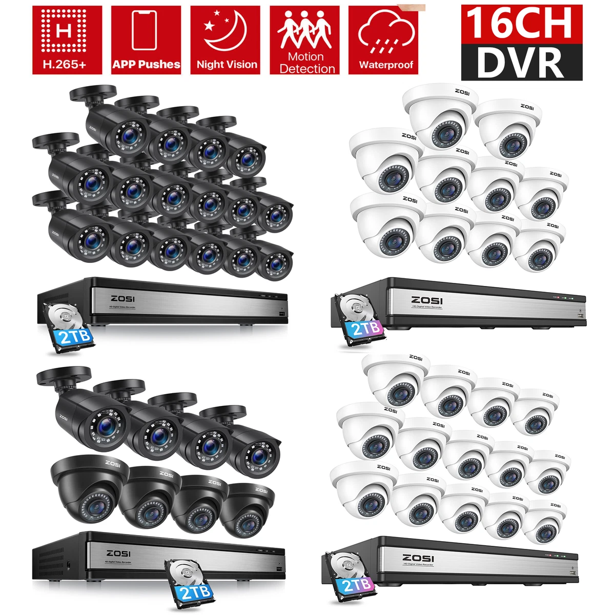 Zosi camera motion detection 2025