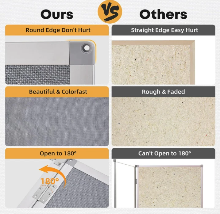 Tablón de anuncios para exteriores resistente a la intemperie 36"X24", tablón de anuncios cerrado con cerradura Foto 3 de 4