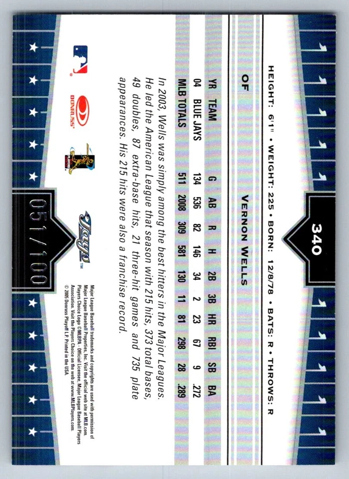 2005 Donruss Champions Impressions Blue Vernon Wells 340 051/100 - Image 2 of 2