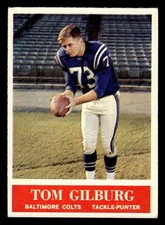 Tom Gilburg