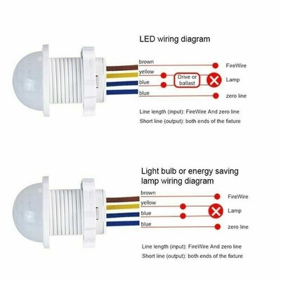 Mini PIR Sensor Smart 100V 240V LED PIR Infrared SeDE B1X9